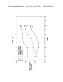 METHODS AND SYSTEM FOR MONITORING PATIENTS FOR CLINICAL EPISODES diagram and image