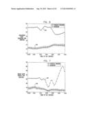 METHODS AND SYSTEM FOR MONITORING PATIENTS FOR CLINICAL EPISODES diagram and image