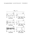 METHODS AND SYSTEM FOR MONITORING PATIENTS FOR CLINICAL EPISODES diagram and image