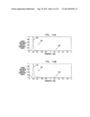 METHODS AND SYSTEM FOR MONITORING PATIENTS FOR CLINICAL EPISODES diagram and image