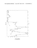 METHODS AND SYSTEM FOR MONITORING PATIENTS FOR CLINICAL EPISODES diagram and image