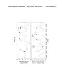 METHODS AND SYSTEM FOR MONITORING PATIENTS FOR CLINICAL EPISODES diagram and image