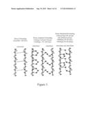 METHOD FOR PICOSECOND AND FEMTOSECOND LASER TISSUE WELDING diagram and image