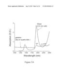 METHOD FOR PICOSECOND AND FEMTOSECOND LASER TISSUE WELDING diagram and image