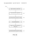 SYSTEMS AND METHODS FOR THERMOLIPOLYSIS USING RF ENERGY diagram and image