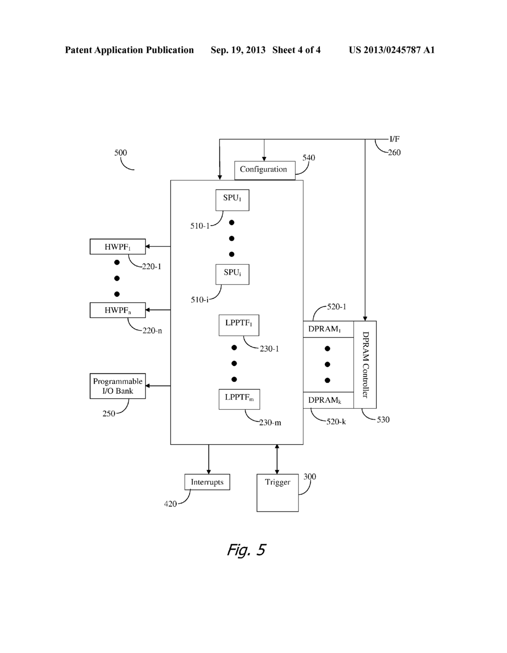 Real-Time Flexible Vehicle Control Apparatus and Method - diagram, schematic, and image 05