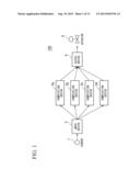 SAFETY DEVICE AND COMPUTATION METHOD FOR SAFETY DEVICE diagram and image