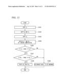 SAFETY DEVICE AND COMPUTATION METHOD FOR SAFETY DEVICE diagram and image