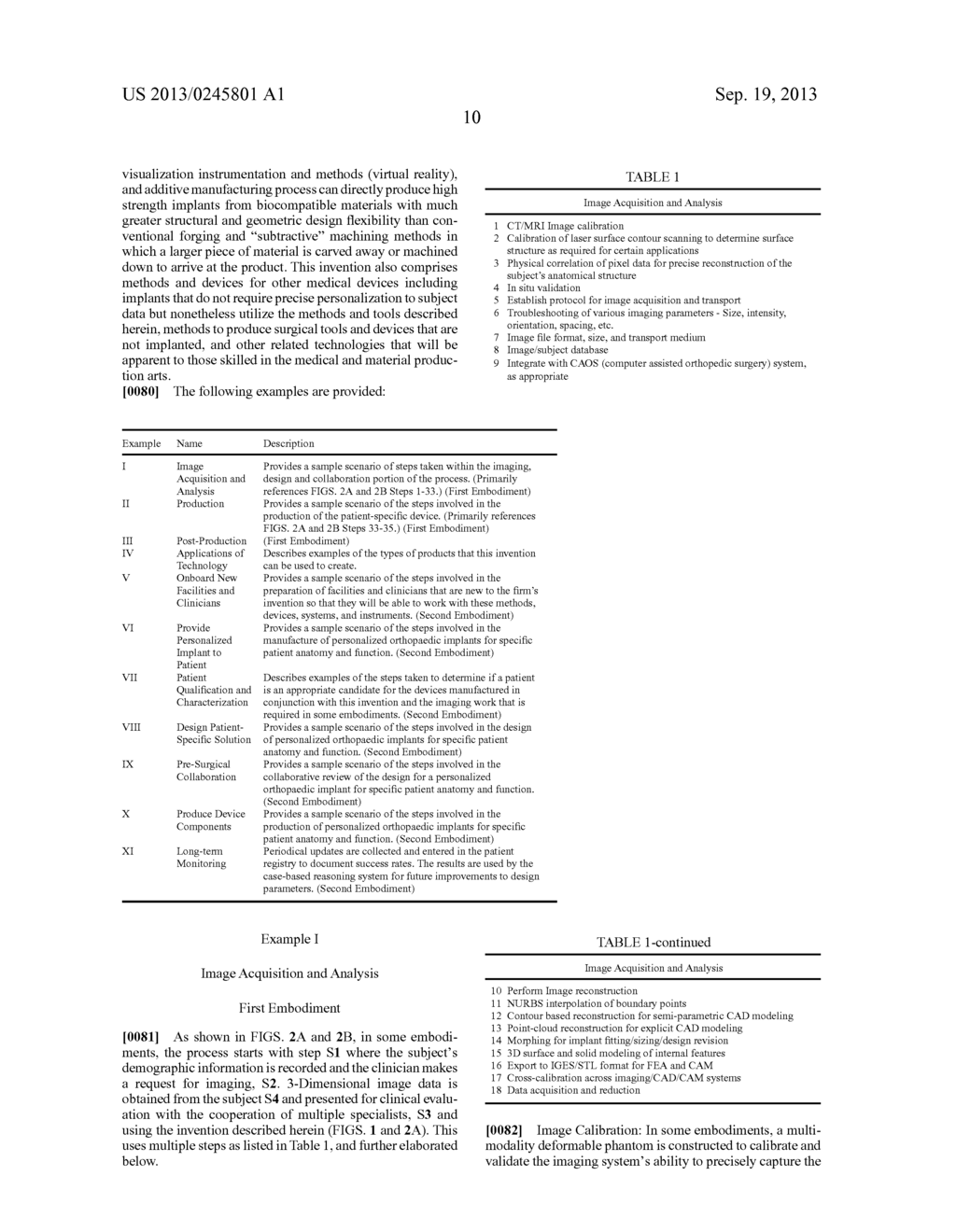 Personalized Fit and Functional Designed Medical Prostheses and Surgical     Instruments and Methods for Making - diagram, schematic, and image 27