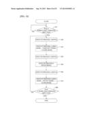 ROBOT SYSTEM diagram and image