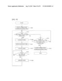 ROBOT SYSTEM diagram and image