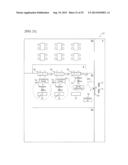 ROBOT SYSTEM diagram and image