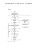 ROBOT SYSTEM diagram and image