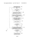 METHOD FOR SOOTBLOWING OPTIMIZATION diagram and image