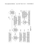 HVAC CONTROLLER AND REMOTE CONTROL UNIT diagram and image