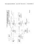 Systems and Computer Programs For Simultaneous Process and Utility Systems     Synthesis in Partially and Fully Decentralized Environments diagram and image