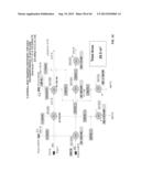 Systems and Computer Programs For Simultaneous Process and Utility Systems     Synthesis in Partially and Fully Decentralized Environments diagram and image