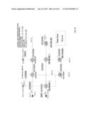 Systems and Computer Programs For Simultaneous Process and Utility Systems     Synthesis in Partially and Fully Decentralized Environments diagram and image