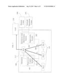 CONTROL SYSTEM FOR PHOTOVOLTAIC POWER PLANT diagram and image