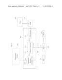 CONTROL SYSTEM FOR PHOTOVOLTAIC POWER PLANT diagram and image