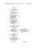 ELECTRIC POWER SUPPLY-AND-DEMAND CONTROL APPARATUS diagram and image