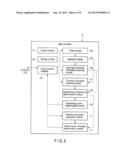 ELECTRIC POWER SUPPLY-AND-DEMAND CONTROL APPARATUS diagram and image