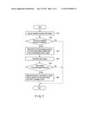 ELECTRIC POWER SUPPLY-AND-DEMAND CONTROL APPARATUS diagram and image