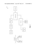 INLET AIR TEMPERATURE SENSOR DIAGNOSTICS diagram and image