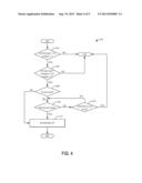 INLET AIR TEMPERATURE SENSOR DIAGNOSTICS diagram and image