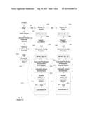 AUTOMATED CONTROL OF DIPPER SWING FOR A SHOVEL diagram and image