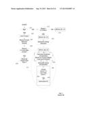 AUTOMATED CONTROL OF DIPPER SWING FOR A SHOVEL diagram and image