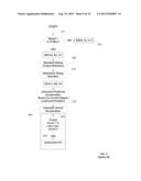 AUTOMATED CONTROL OF DIPPER SWING FOR A SHOVEL diagram and image