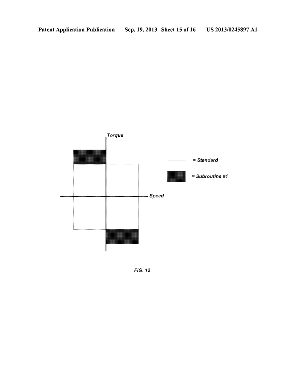 AUTOMATED CONTROL OF DIPPER SWING FOR A SHOVEL - diagram, schematic, and image 16