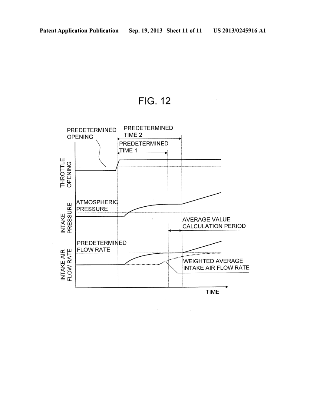 Engine Control Unit and Atmospheric Pressure Estimation Method - diagram, schematic, and image 12