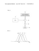 CONTROL SYSTEM FOR INTERNAL COMBUSTION ENGINE diagram and image