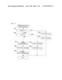 CONTROL SYSTEM FOR INTERNAL COMBUSTION ENGINE diagram and image