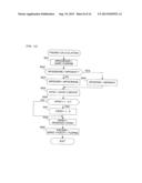 CONTROL SYSTEM FOR INTERNAL COMBUSTION ENGINE diagram and image