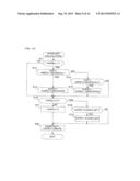 CONTROL SYSTEM FOR INTERNAL COMBUSTION ENGINE diagram and image