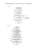 CONTROL SYSTEM FOR INTERNAL COMBUSTION ENGINE diagram and image