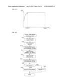 CONTROL SYSTEM FOR INTERNAL COMBUSTION ENGINE diagram and image