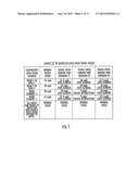 Rush Hour Modeling for Routing and Scheduling diagram and image