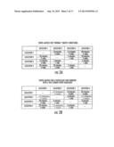 Rush Hour Modeling for Routing and Scheduling diagram and image