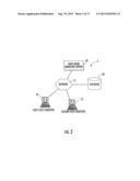 Rush Hour Modeling for Routing and Scheduling diagram and image