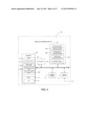 Rush Hour Modeling for Routing and Scheduling diagram and image