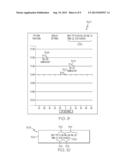 SYSTEM AND METHOD FOR DISPLAYING IN-TRAIL PROCEDURE (ITP) OPPORTUNITIES ON     AN AIRCRAFT COCKPIT DISPLAY diagram and image