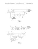 Device to Aid Navigation, Notably Inside Buildings diagram and image