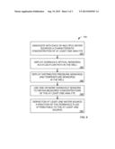 DOWNHOLE SYSTEMS AND METHODS FOR WATER SOURCE DETERMINATION diagram and image