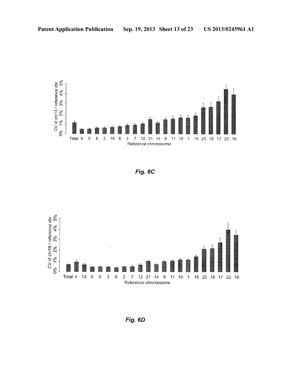 METHODS FOR ANALYZING MASSIVELY PARALLEL SEQUENCING DATA FOR NONINVASIVE     PRENATAL DIAGNOSIS - diagram, schematic, and image 14