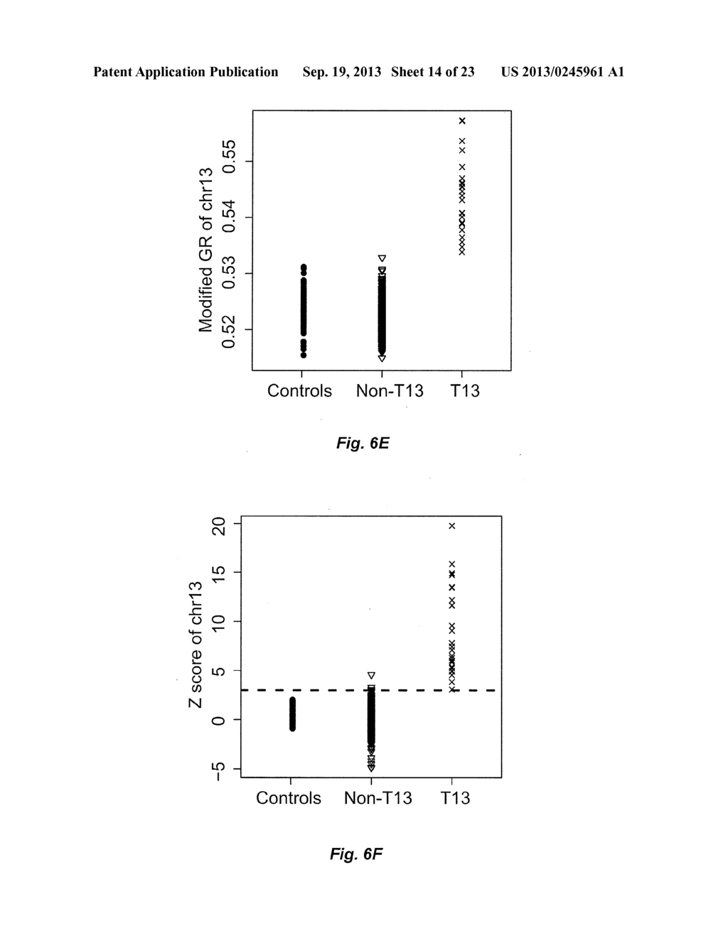 METHODS FOR ANALYZING MASSIVELY PARALLEL SEQUENCING DATA FOR NONINVASIVE     PRENATAL DIAGNOSIS - diagram, schematic, and image 15