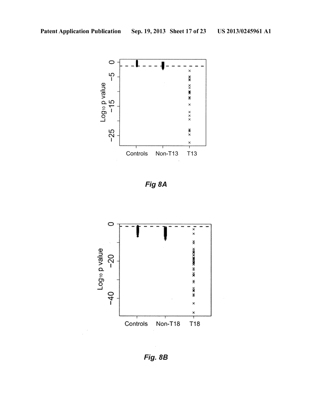 METHODS FOR ANALYZING MASSIVELY PARALLEL SEQUENCING DATA FOR NONINVASIVE     PRENATAL DIAGNOSIS - diagram, schematic, and image 18